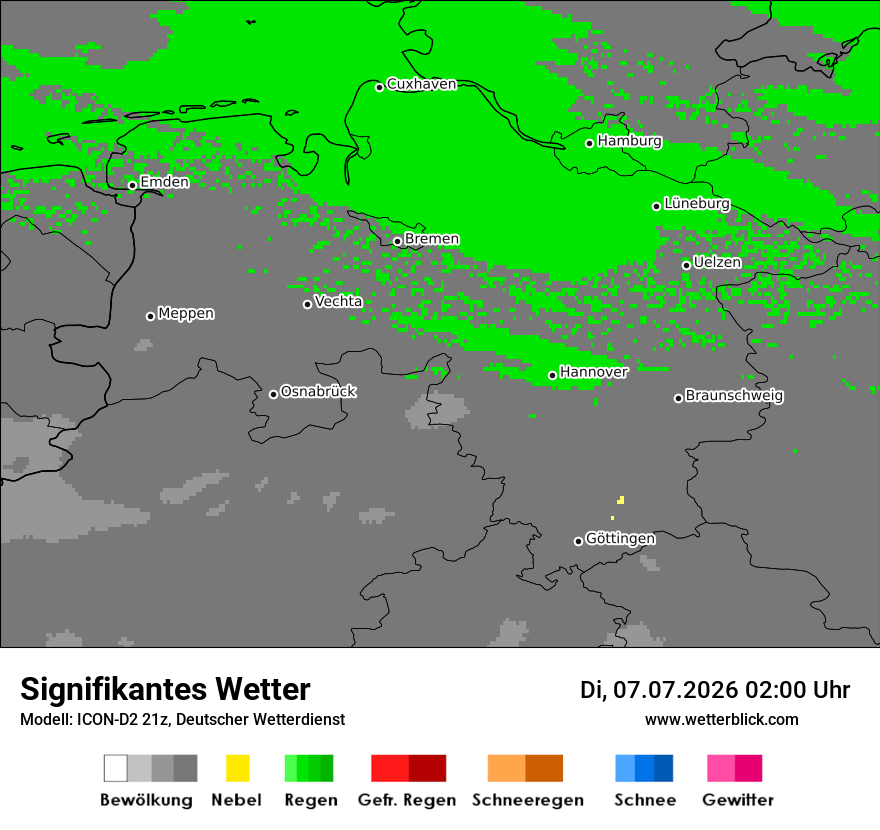 Signifikantes Wetter