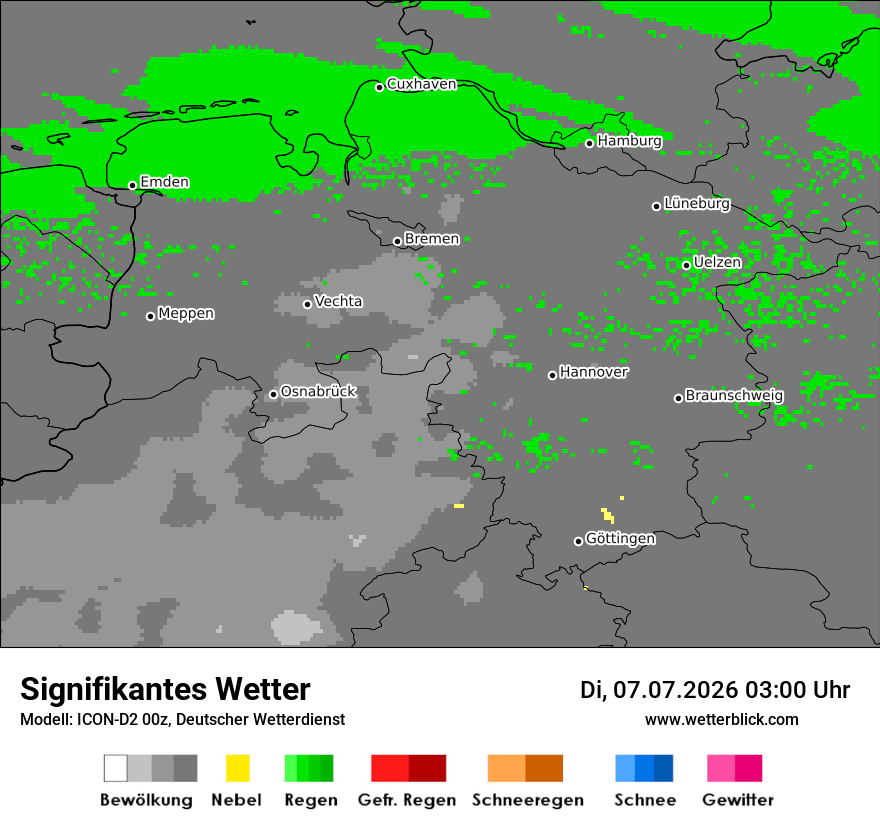Signifikantes Wetter