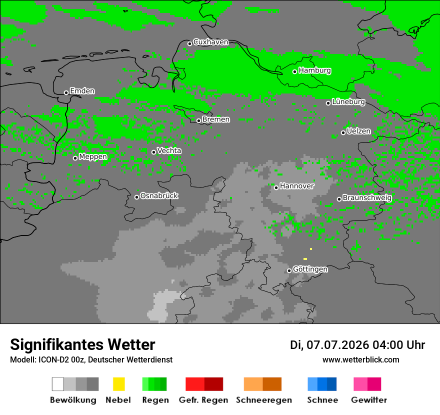 Signifikantes Wetter