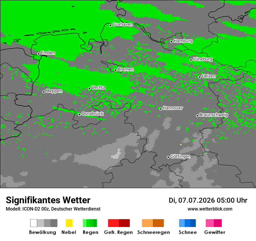 Signifikantes Wetter
