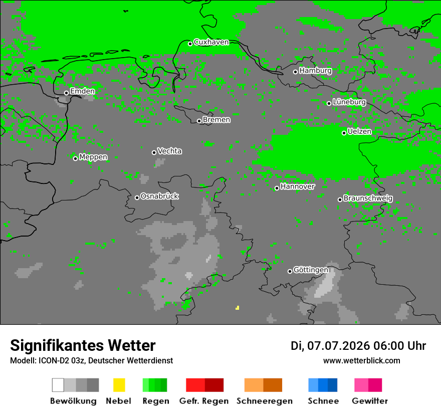 Signifikantes Wetter