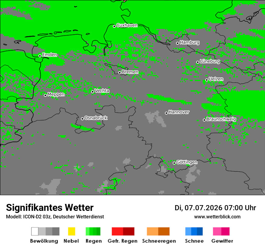 Signifikantes Wetter