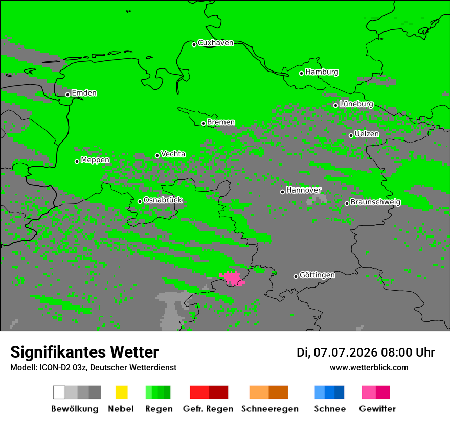 Signifikantes Wetter