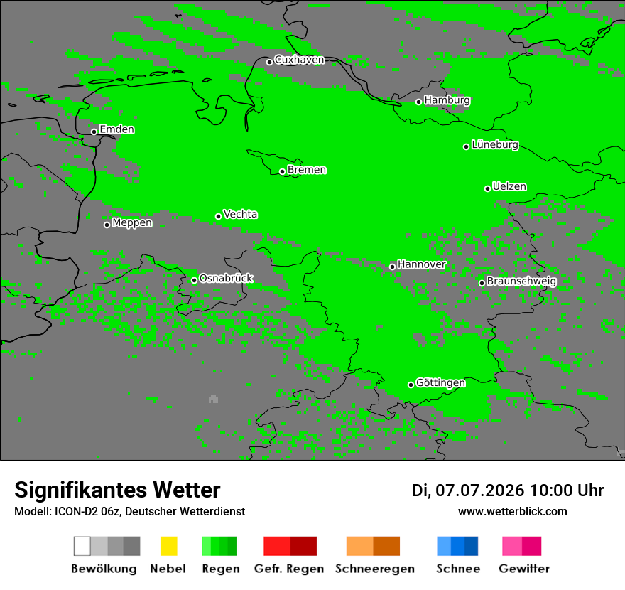 Signifikantes Wetter