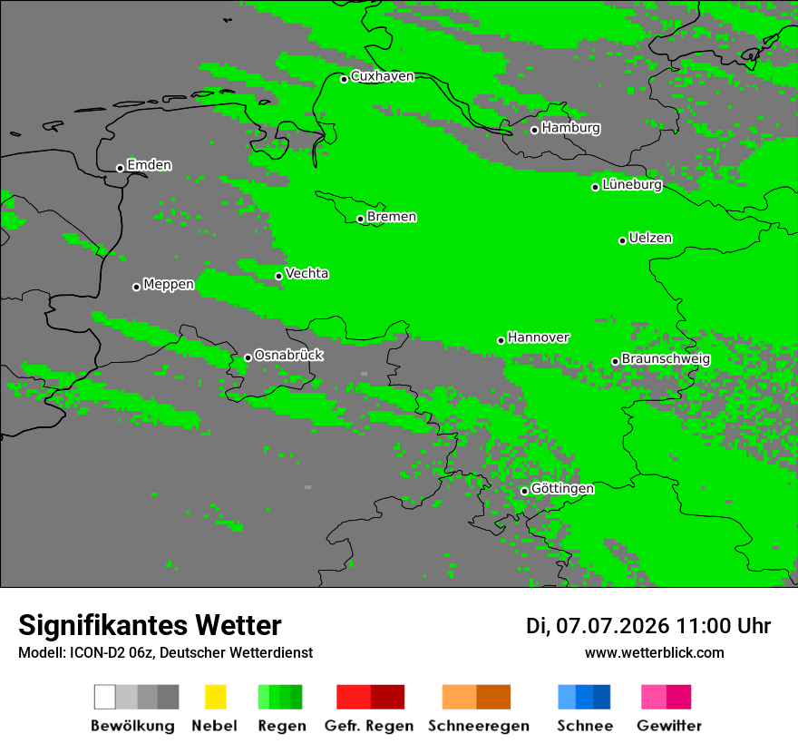 Signifikantes Wetter