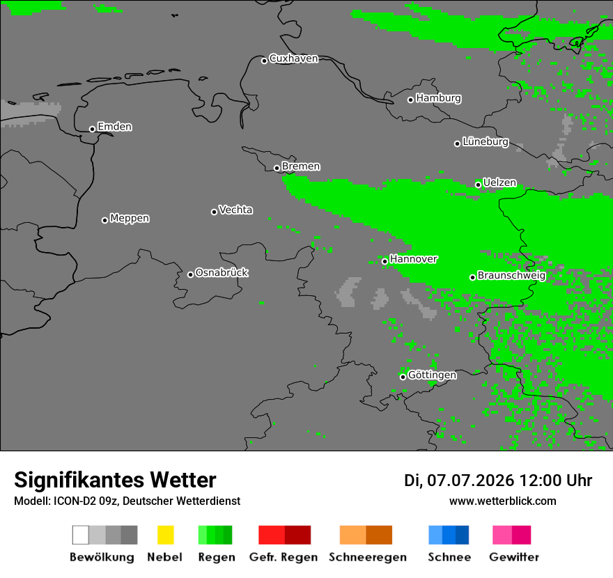 Signifikantes Wetter
