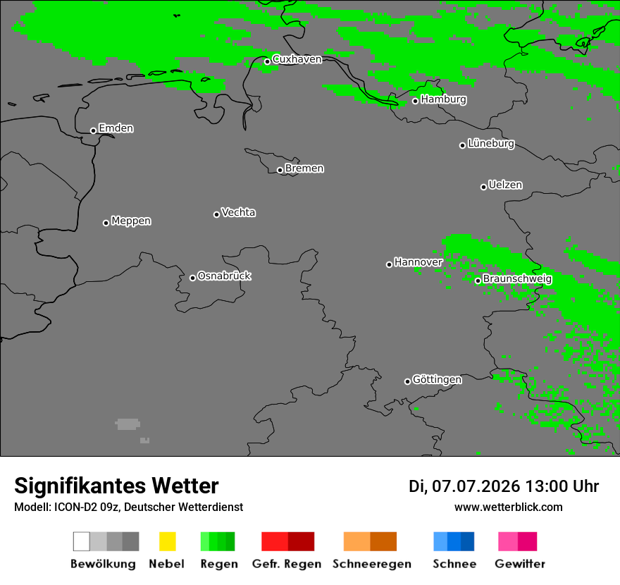 Signifikantes Wetter