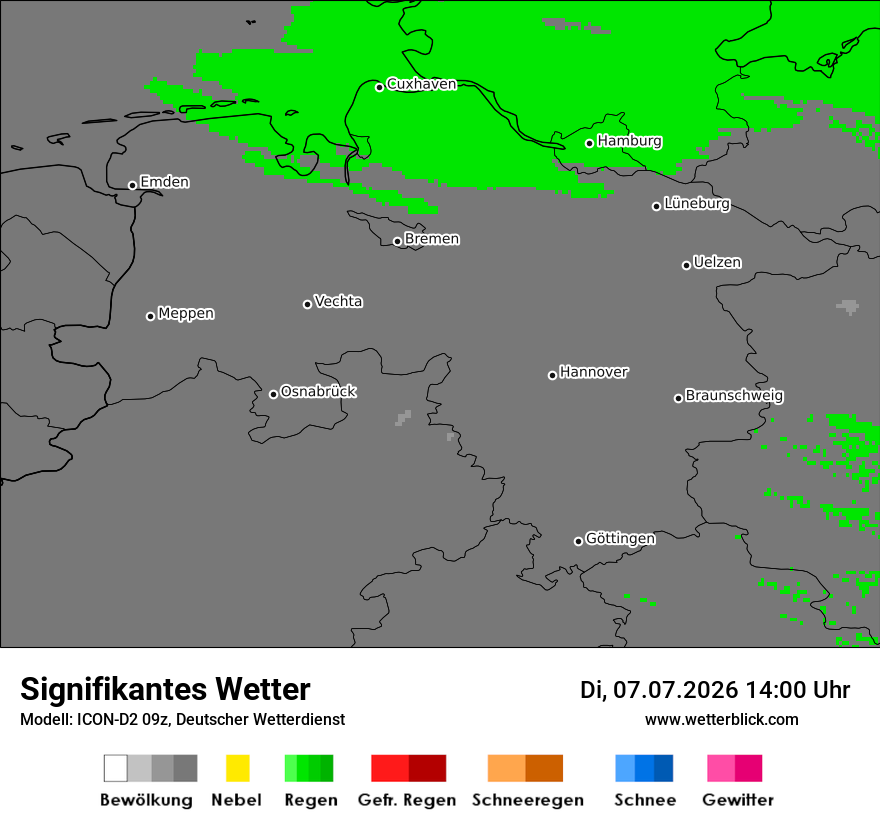 Signifikantes Wetter