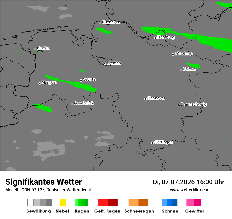 Signifikantes Wetter