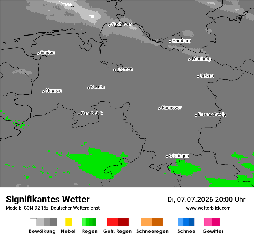 Signifikantes Wetter