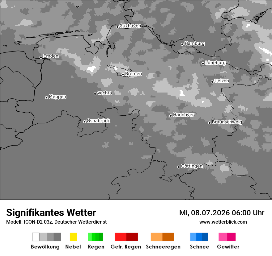 Signifikantes Wetter