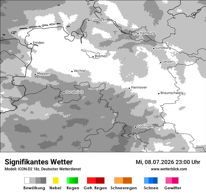 Signifikantes Wetter