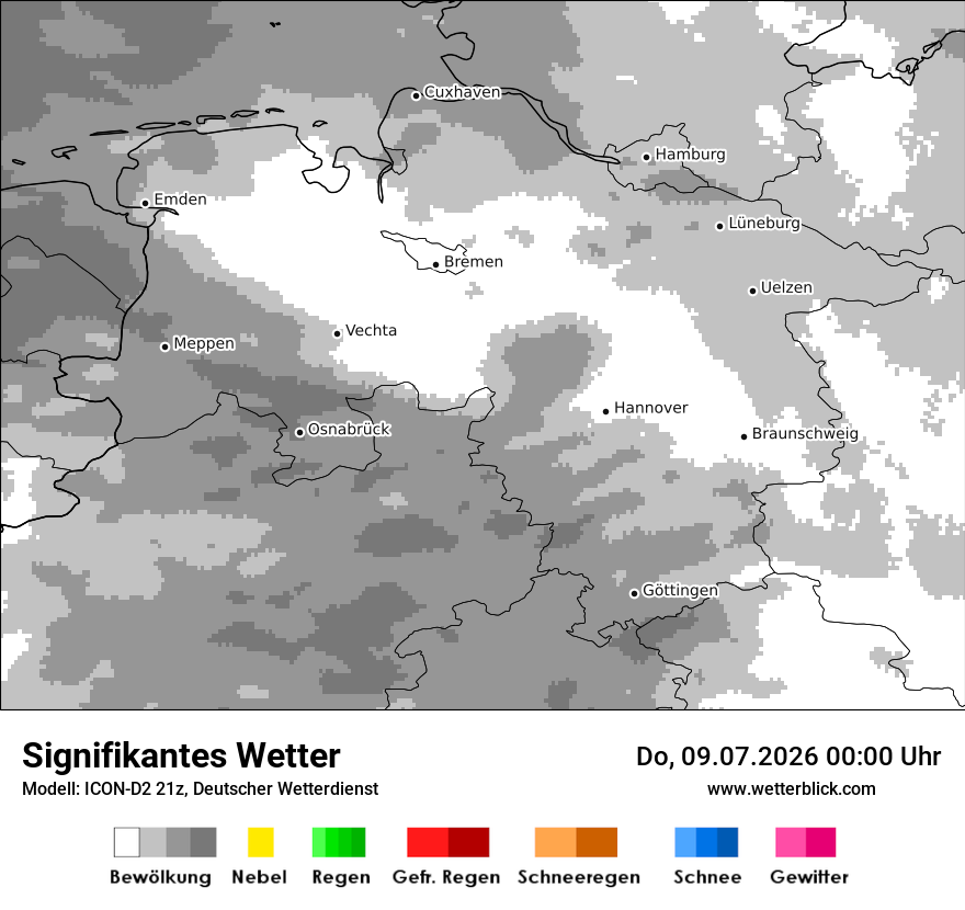 Signifikantes Wetter