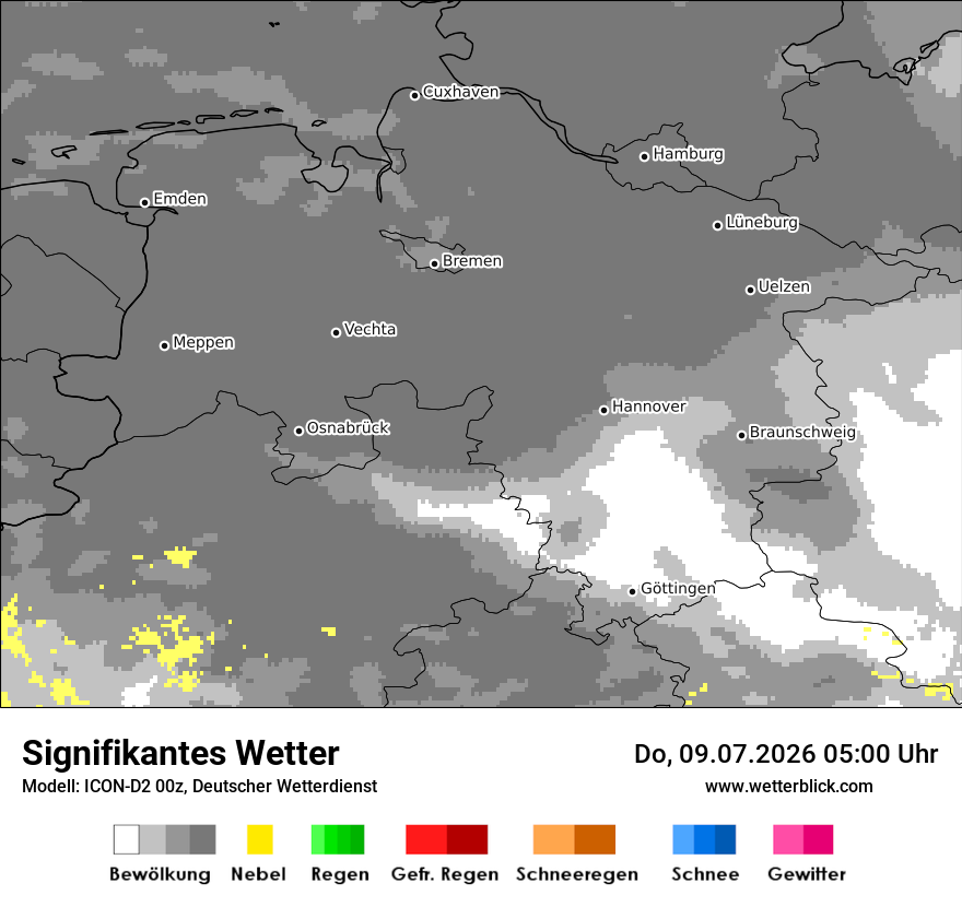 Signifikantes Wetter