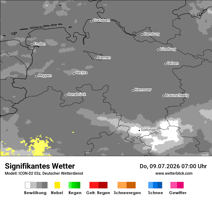 Signifikantes Wetter