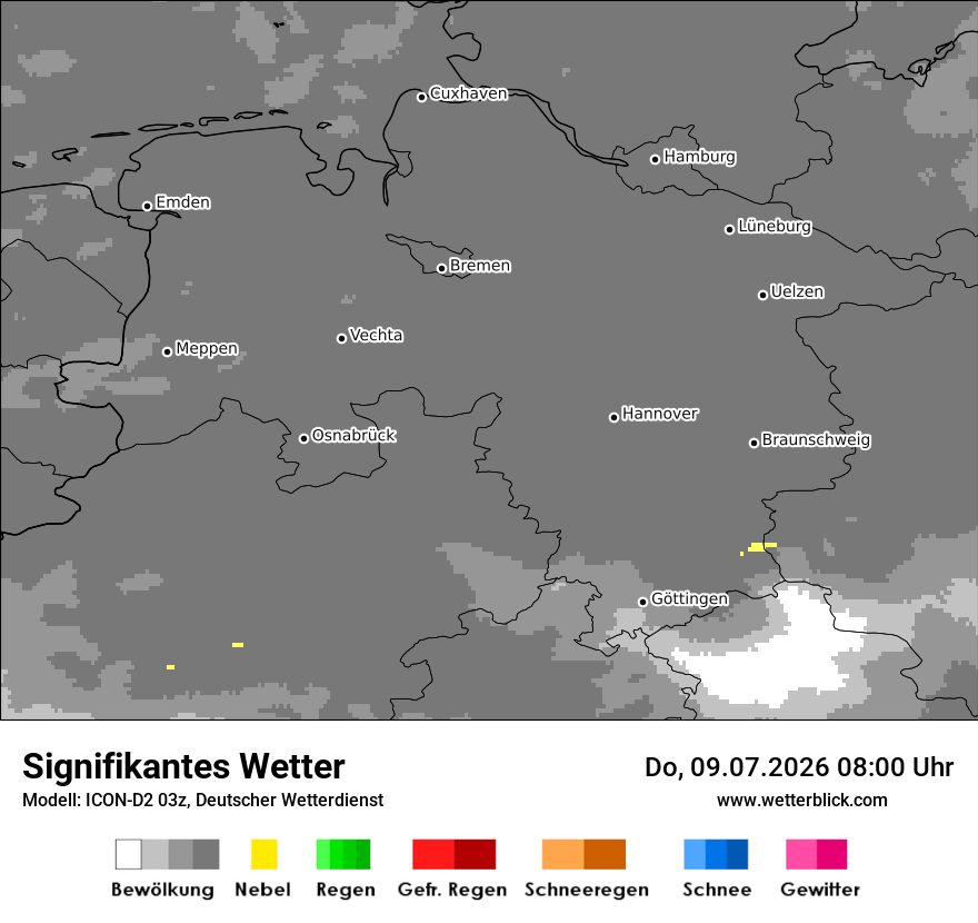 Signifikantes Wetter