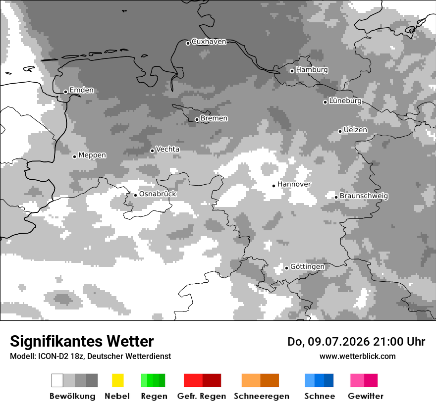 Signifikantes Wetter