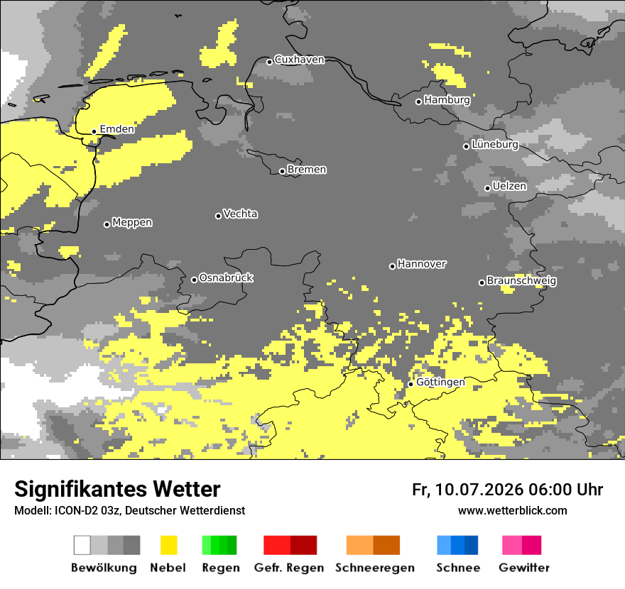 Signifikantes Wetter