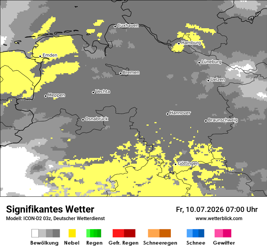 Signifikantes Wetter