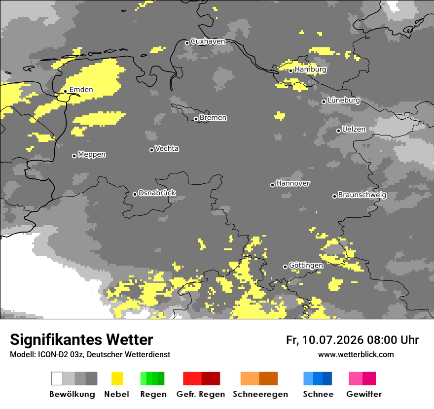 Signifikantes Wetter