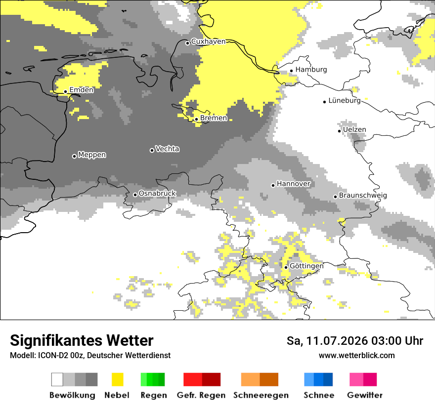 Signifikantes Wetter