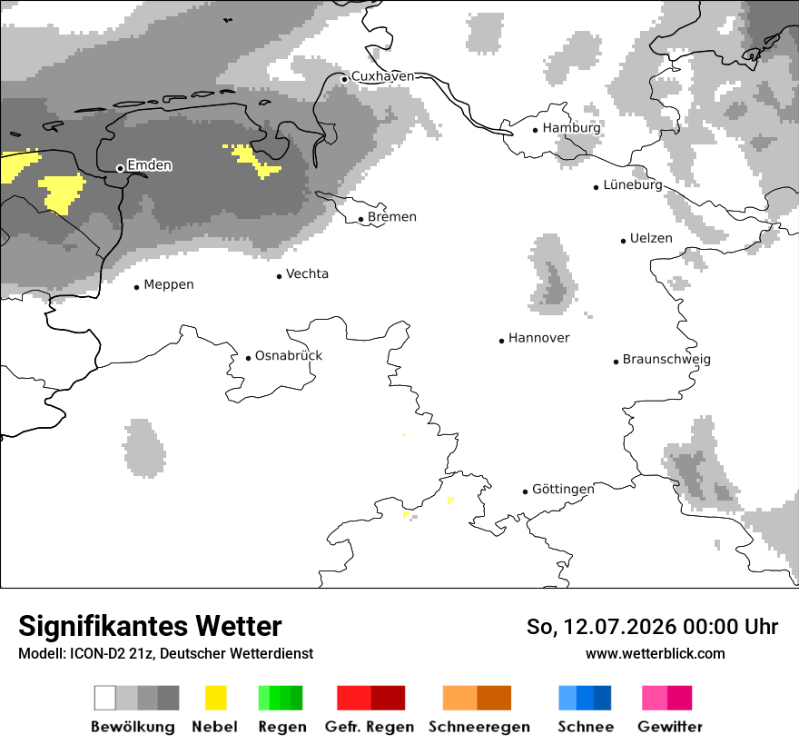 Signifikantes Wetter