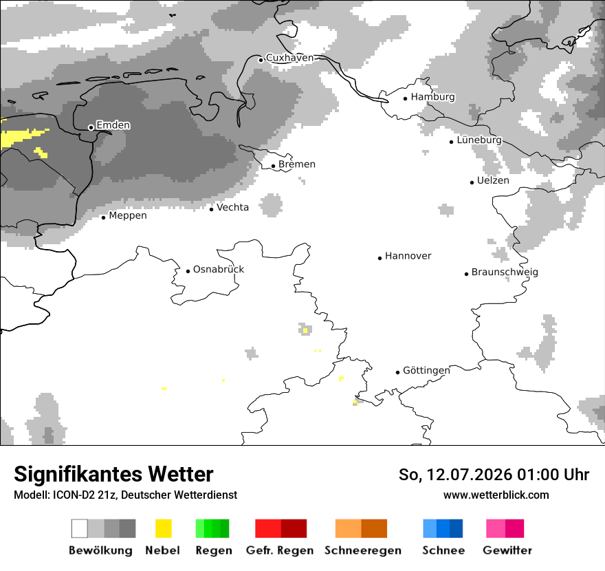 Signifikantes Wetter