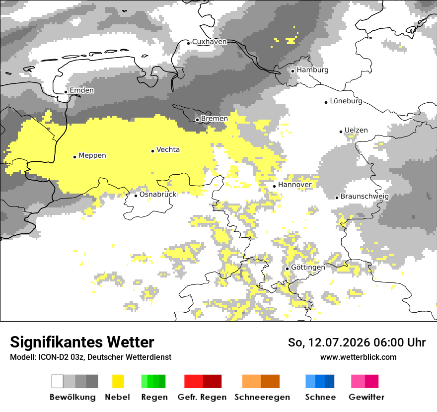 Signifikantes Wetter