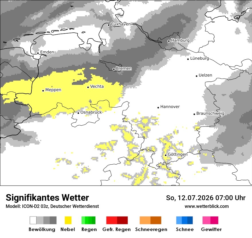 Signifikantes Wetter