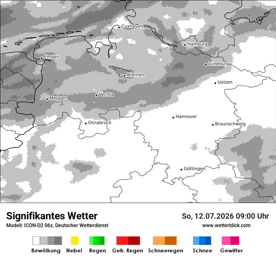 Signifikantes Wetter
