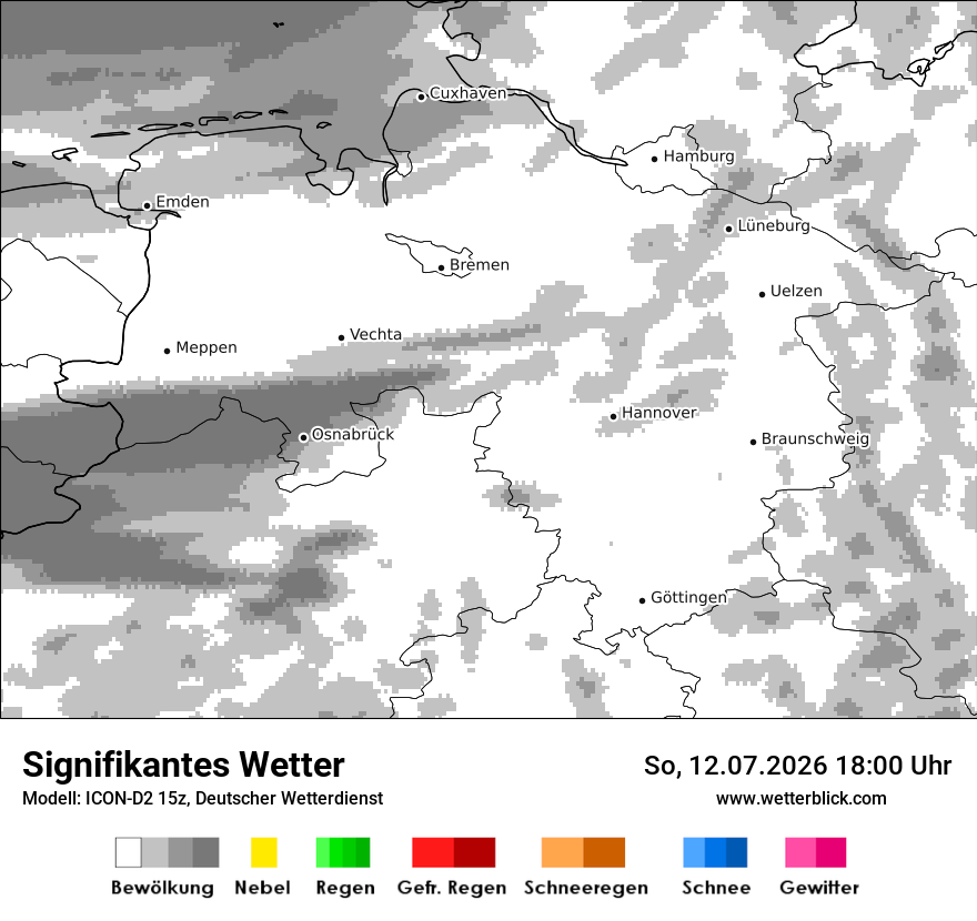 Signifikantes Wetter