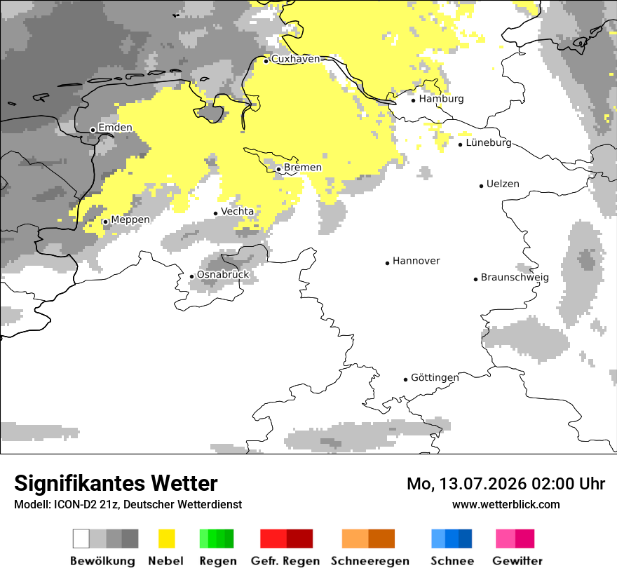 Signifikantes Wetter