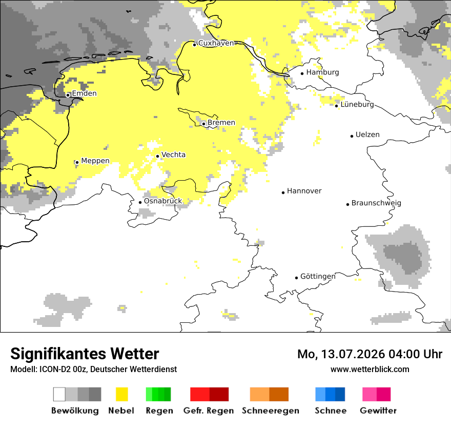 Signifikantes Wetter