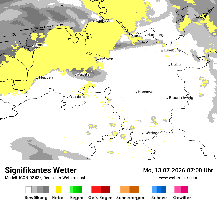 Signifikantes Wetter