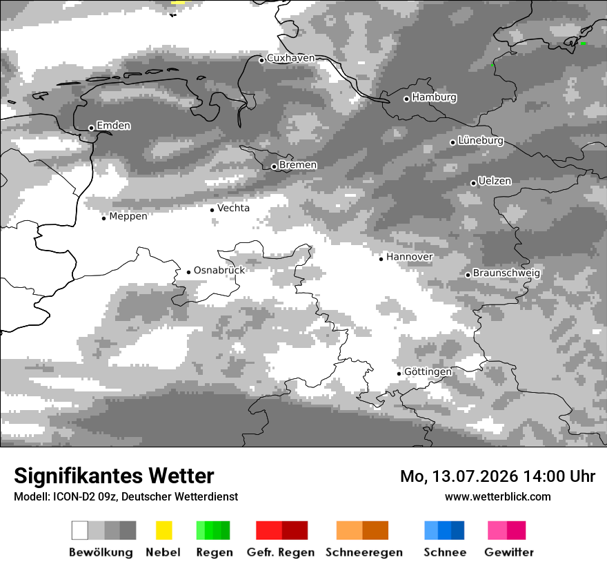 Signifikantes Wetter
