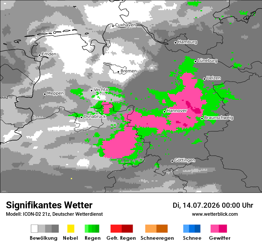 Signifikantes Wetter