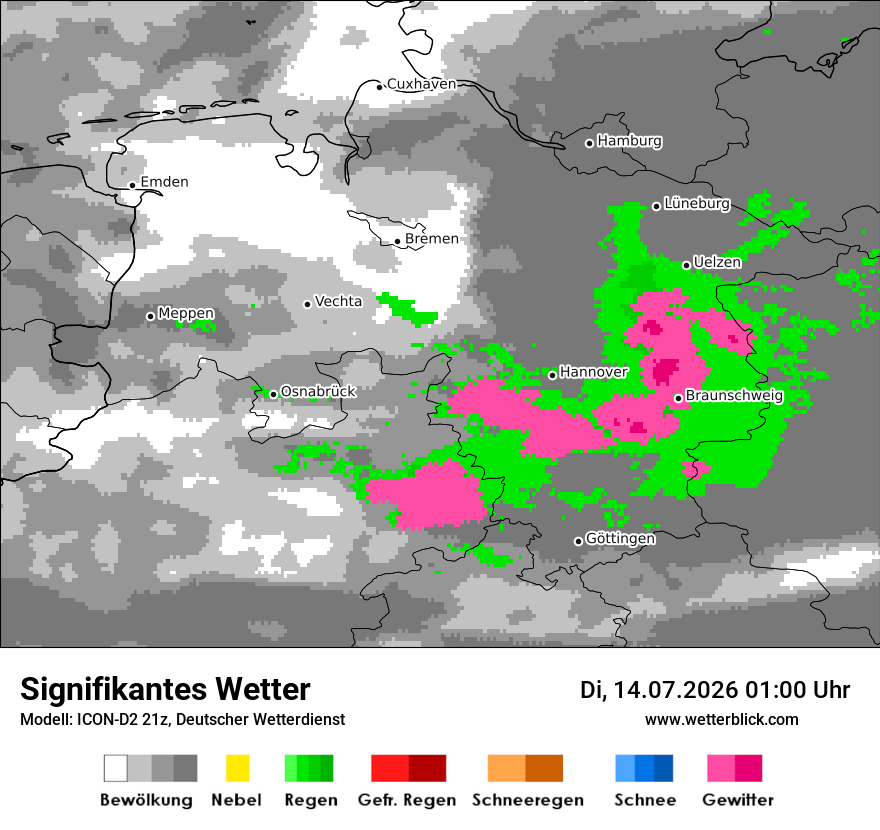 Signifikantes Wetter