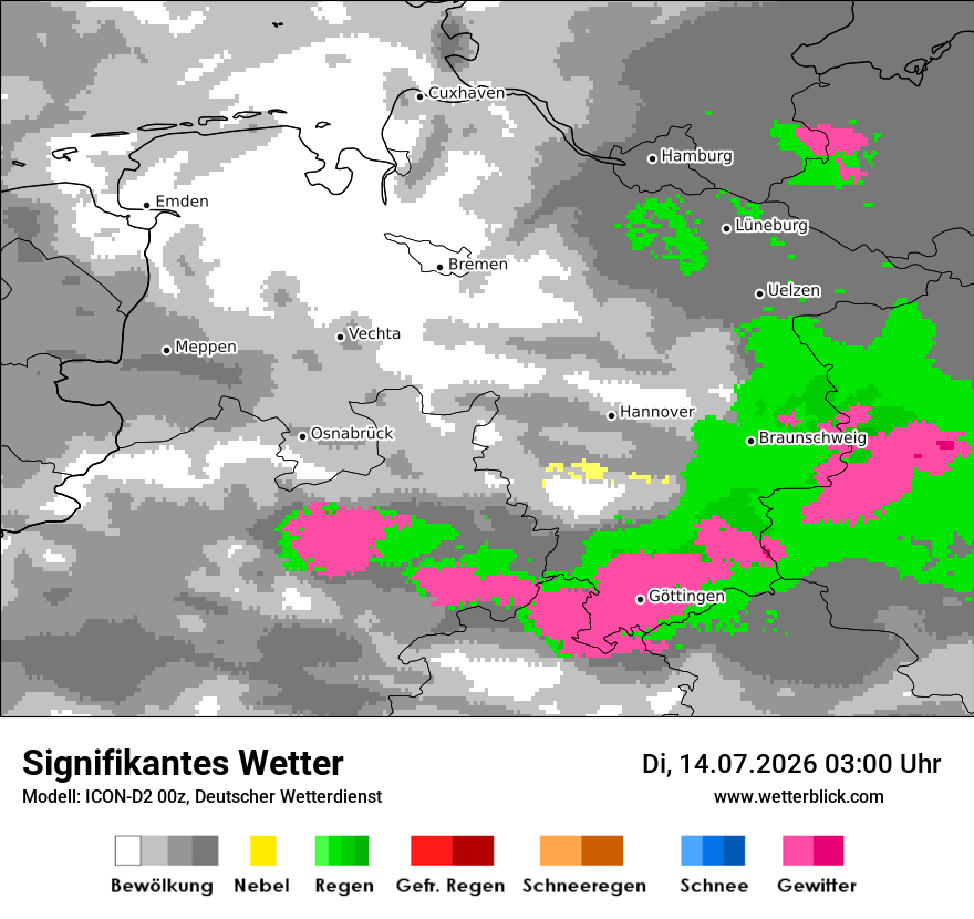 Signifikantes Wetter