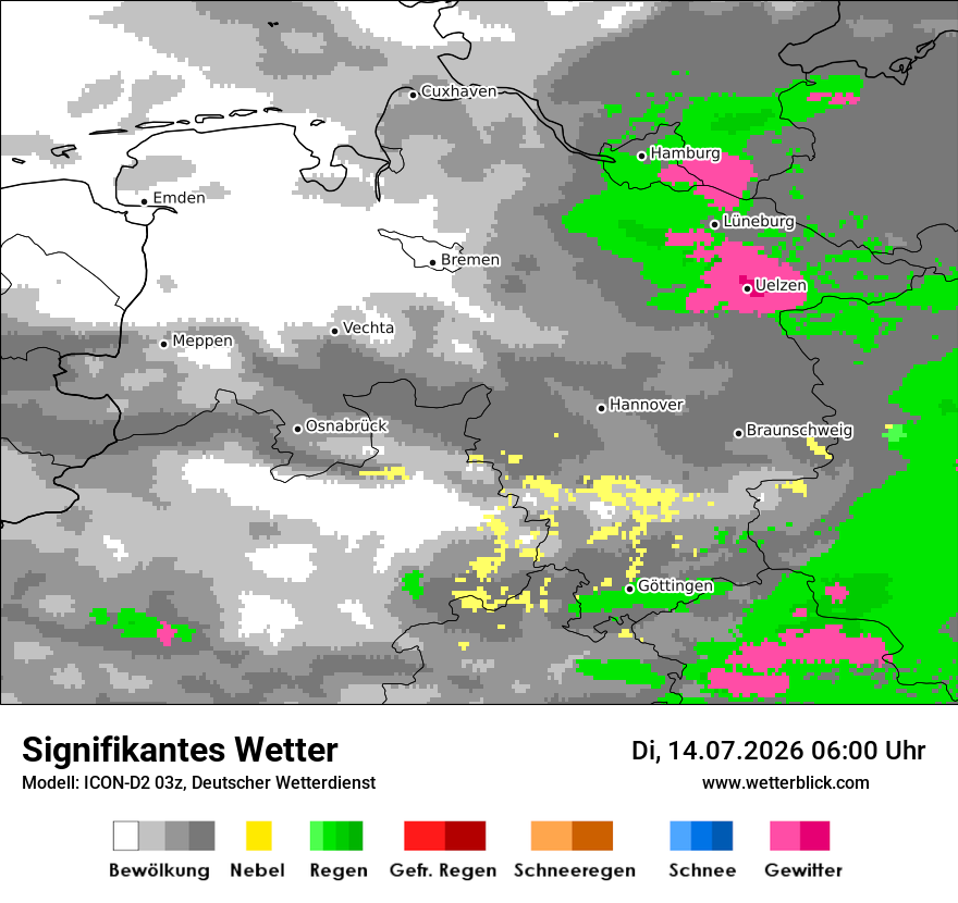 Signifikantes Wetter