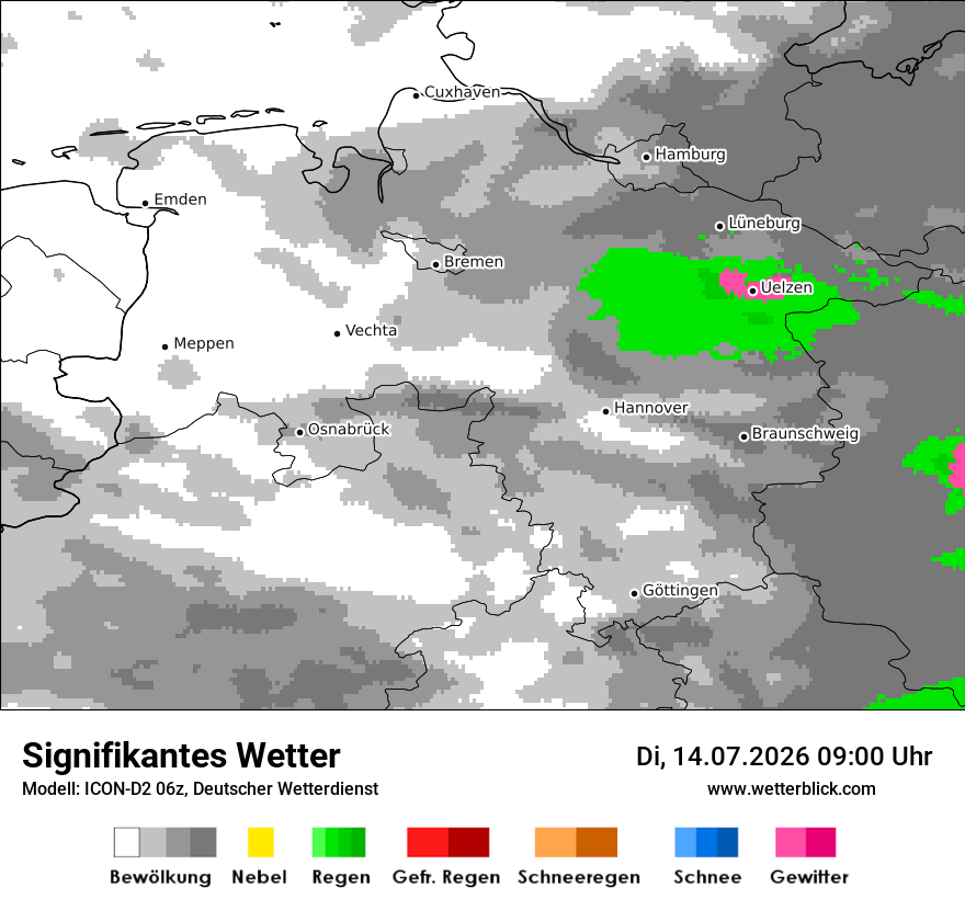 Signifikantes Wetter