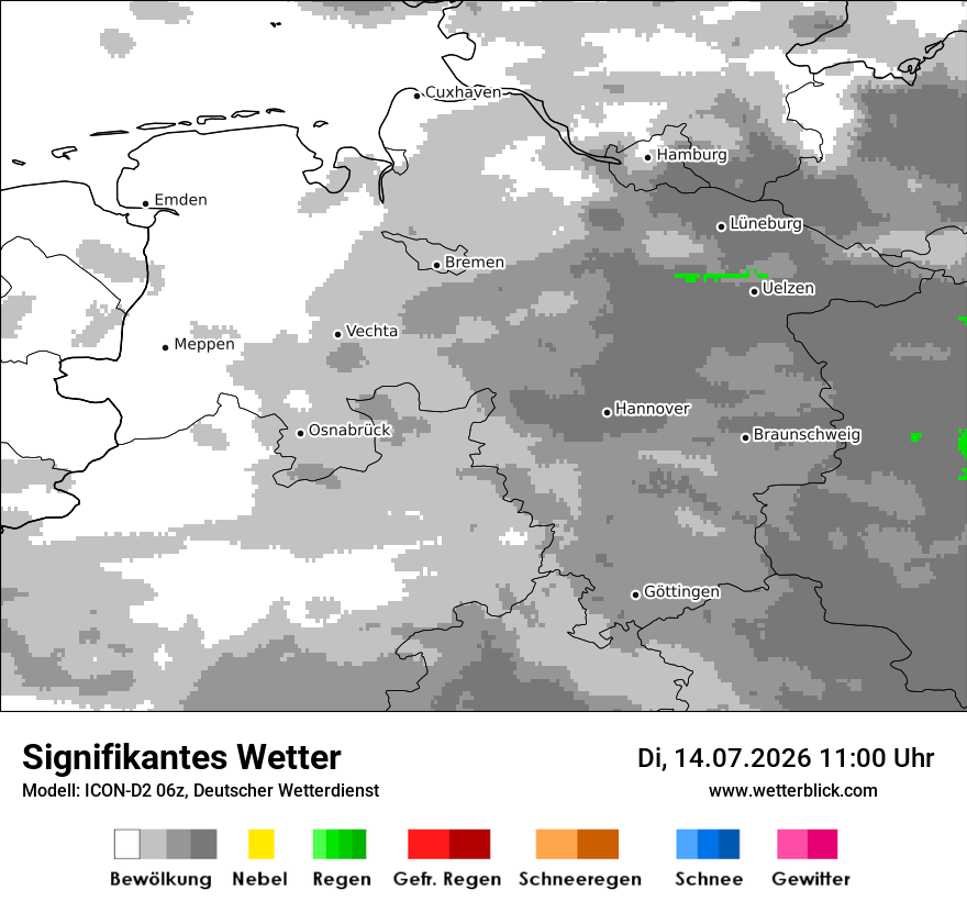 Signifikantes Wetter