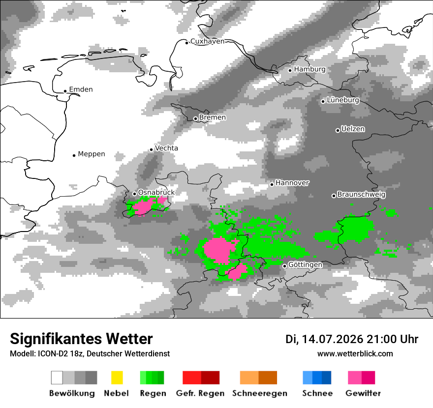 Signifikantes Wetter