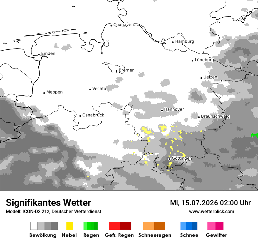Signifikantes Wetter