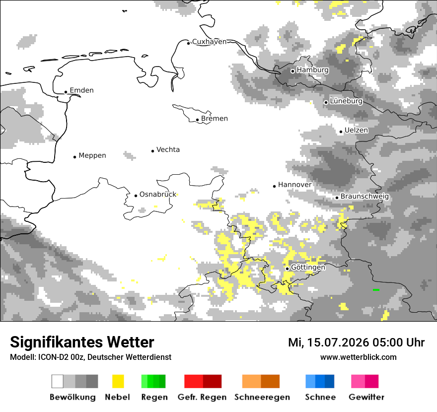 Signifikantes Wetter