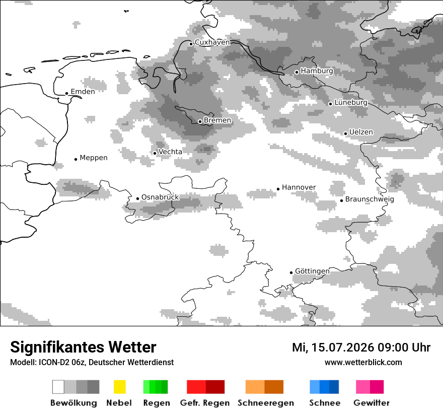 Signifikantes Wetter