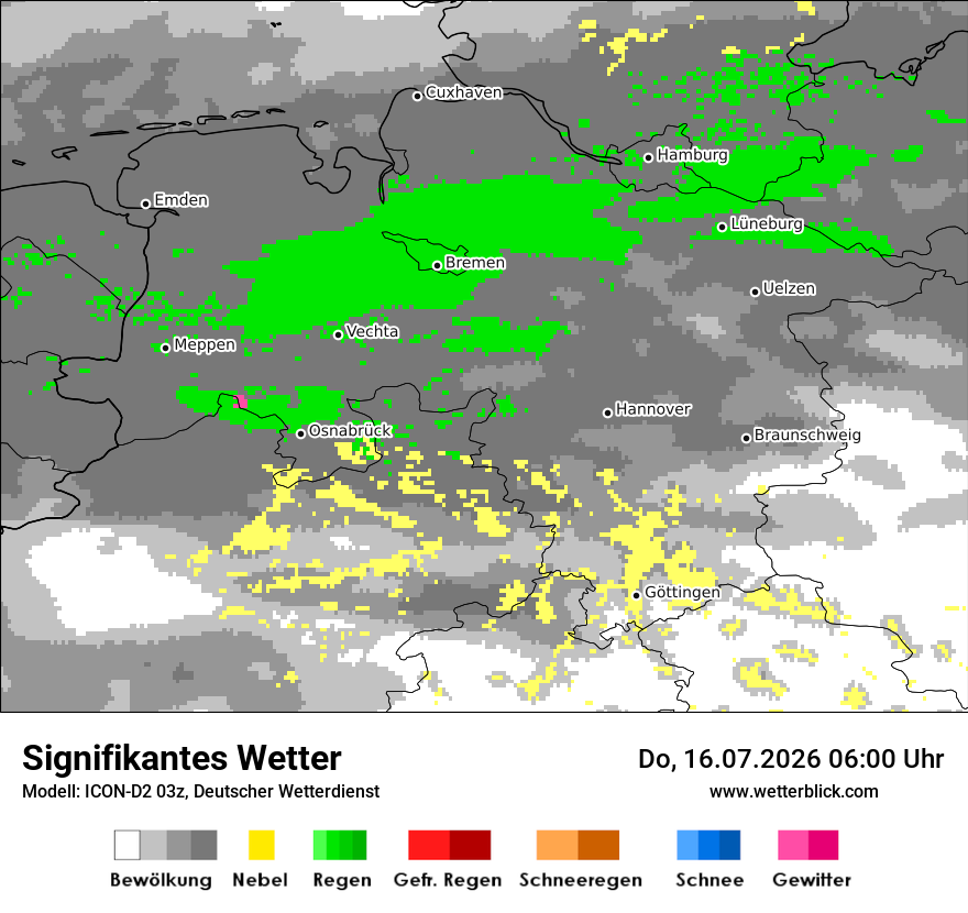 Signifikantes Wetter