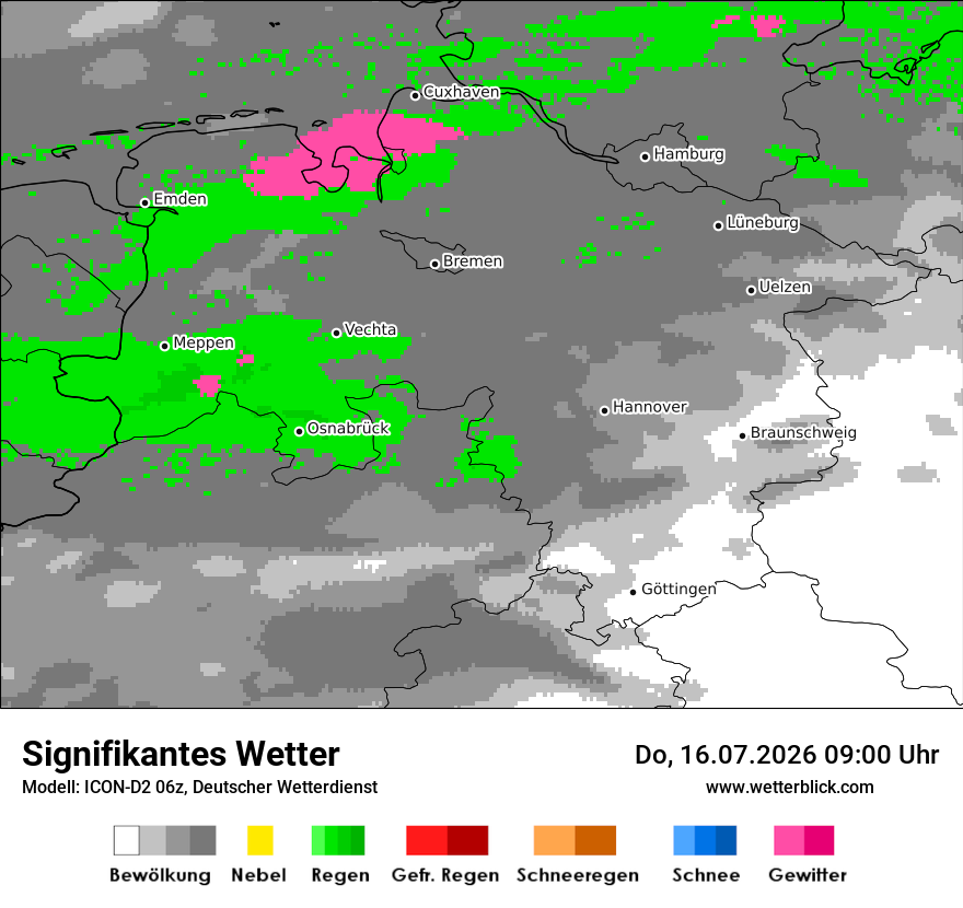 Signifikantes Wetter