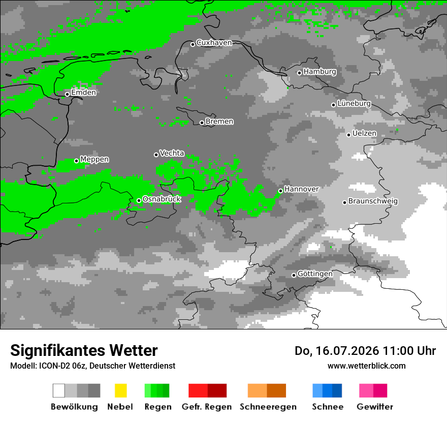 Signifikantes Wetter