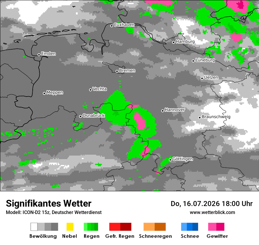 Signifikantes Wetter