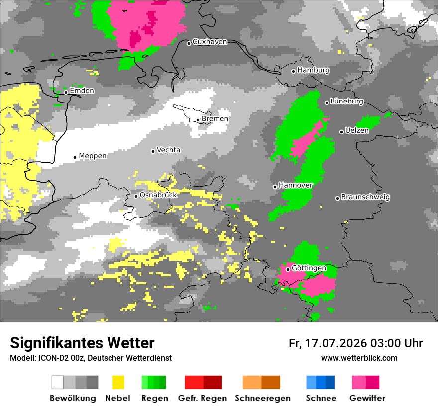 Signifikantes Wetter